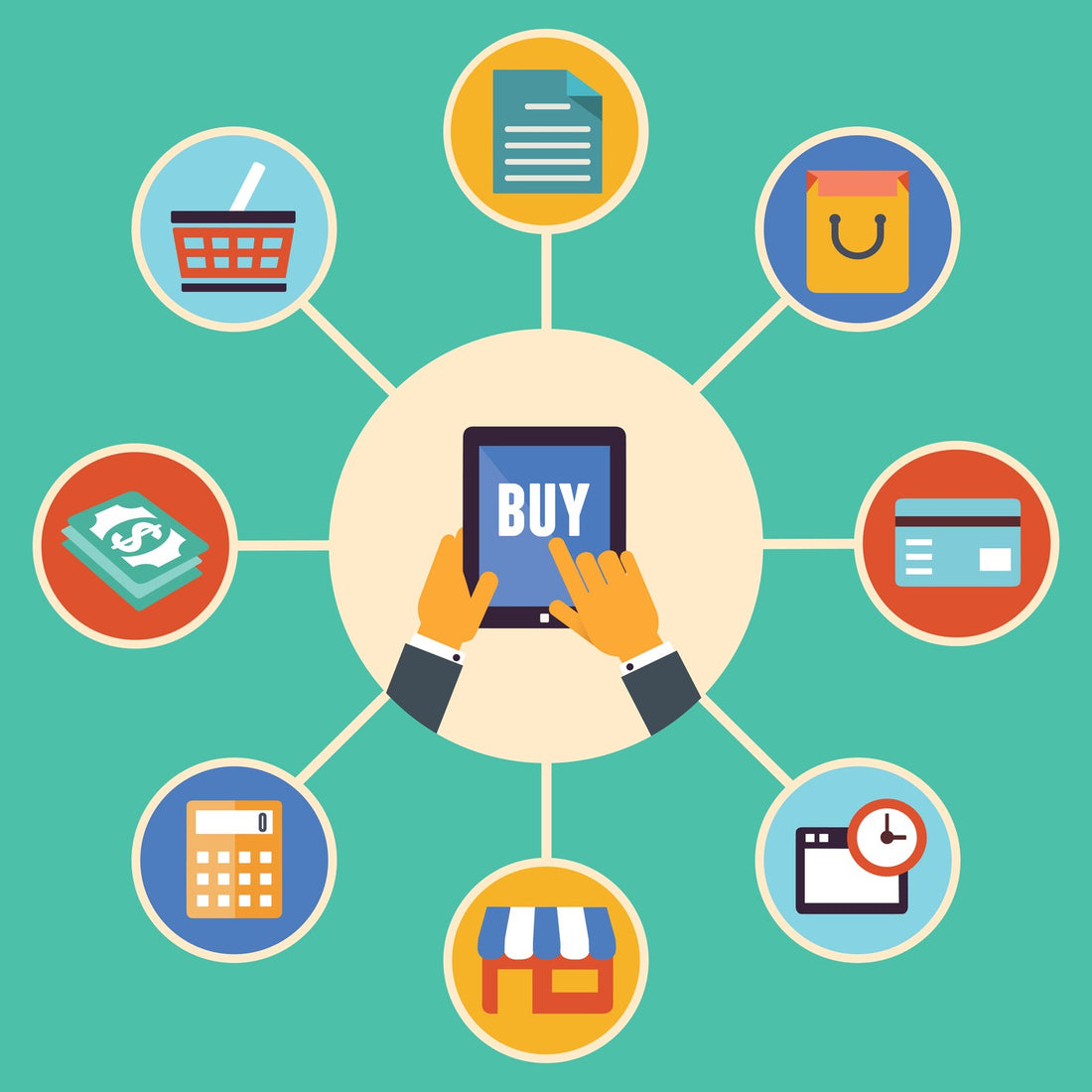 Online shopping and its benefits
